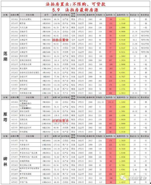 炫舞8月最新爆料图片,视觉盛宴，惊喜连连！